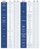 Maielast-haft krepp 8cmx20m, 1 St./Box