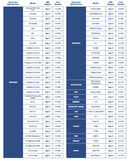 Maielast-haft krepp 8cmx20m, 1 St./Box