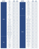 Maielast-haft krepp 8cmx20m, 1 St./Box