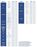 Maielast-haft krepp 8cmx20m, 1 St./Box
